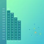 Comparaison visuelle des dix principaux ETF Bitcoin spot avec indicateurs de frais et de liquidité
